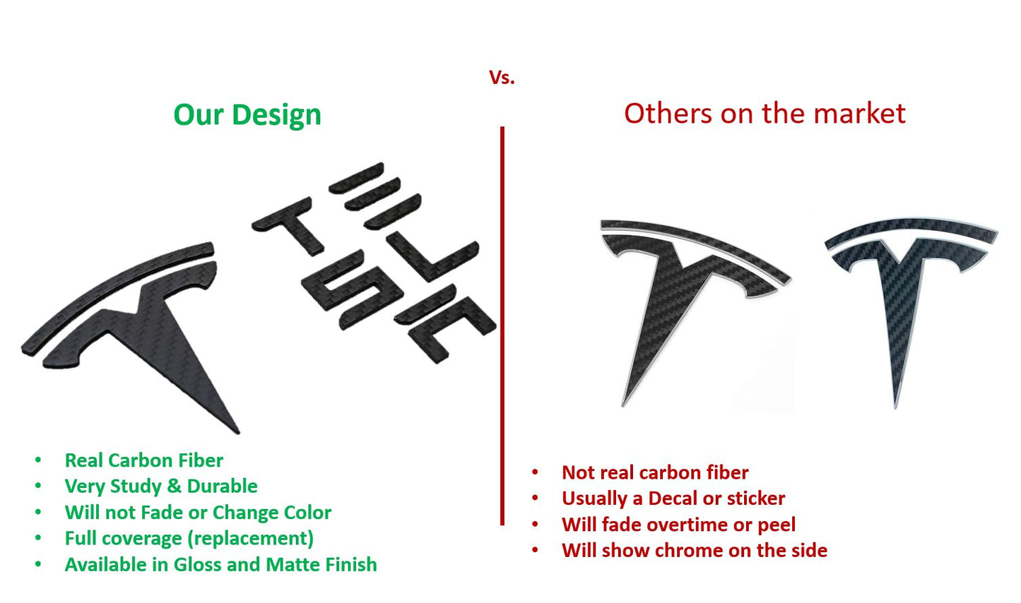 TESLA Gloss Carbon Fiber Emblem Logo for Model 3 & Y Hood +Trunk Letter Accessories - iCBL