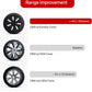 Tesla Model Y Wheel Covers Front & Rear OEM Gemini Style Matte and Gloss Black 2017-2023 (4PCS) - iCBL