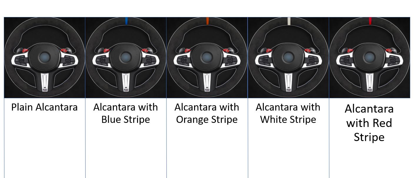 BMW G-Series Alcantara Suede Steering Wheel Cover DIY (Red Stripe) for BMW  3 series, 4 Series, M2 M3, M4, M5 G20 G80 G30 F90 – iCBL