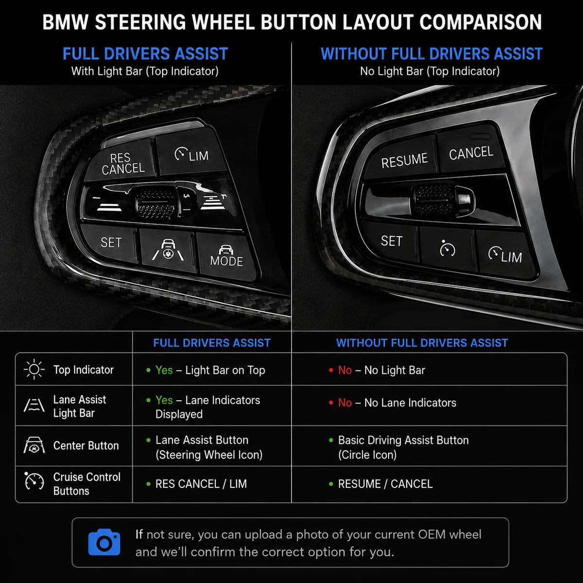 BMW LCI Carbon Fiber / Alcantara Flat Bottom Steering Wheel for G Chassis- CARBONE's CS Signature Design for G20 G30 G80 G82 M3 M4 M2 M340i - iCBL